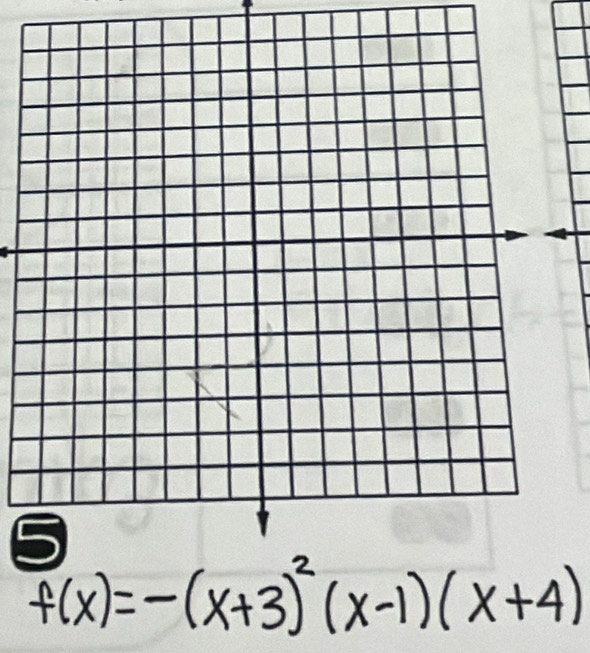 ⑤
f(x)=-(x+3)^2(x-1)(x+4)