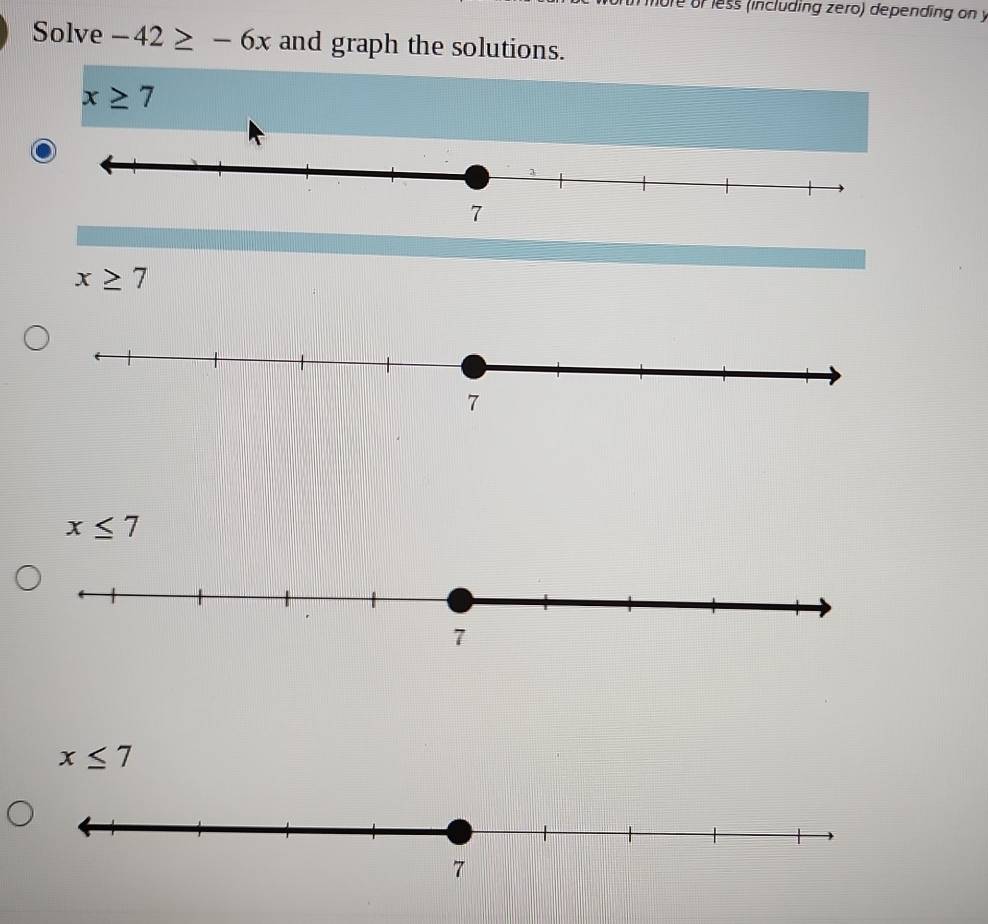 fore or less (including zero) depending on y
Solve -42≥ -6x and graph the solutions.
x≥ 7
x≥ 7
x≤ 7
x≤ 7