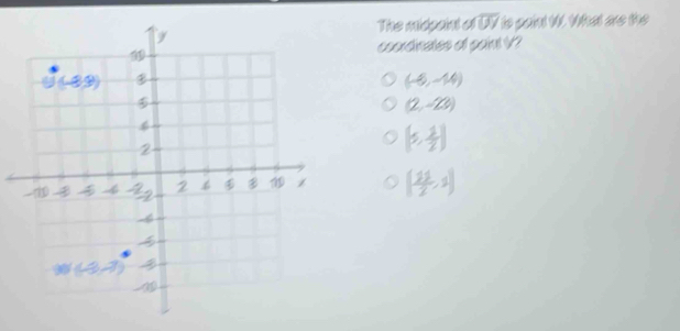 The midpaint of overline UI is paint W. What are the
coordinates ol paint V?
(-6,-14)
(2,-23)
[5, 1/2 ]
[ 11/2 ,1]