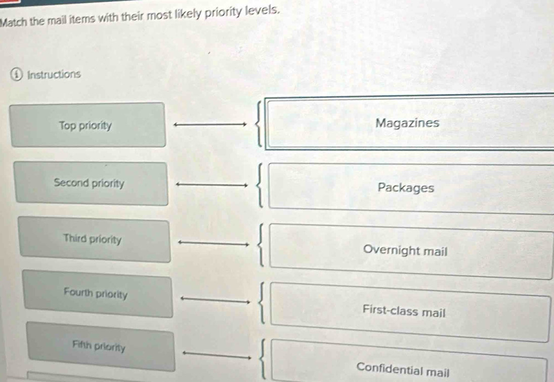 Solved: Match the mail items with their most likely priority levels. ① ...