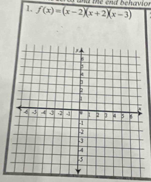 and the end behavior 
1. f(x)=(x-2)(x+2)(x-3)