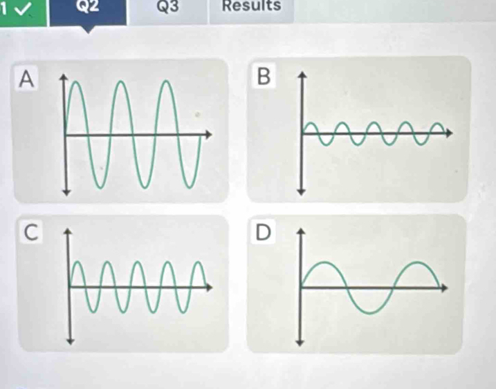 Q2 Q3 Results
A
C