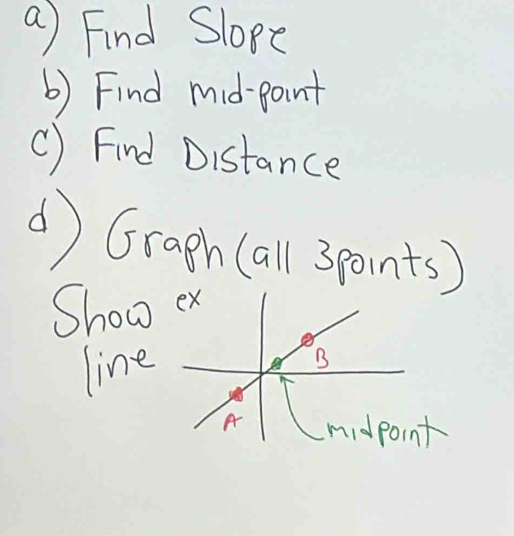 Solved: Find Slope b) Find mid-point () Find Distance d Gragh (all ...