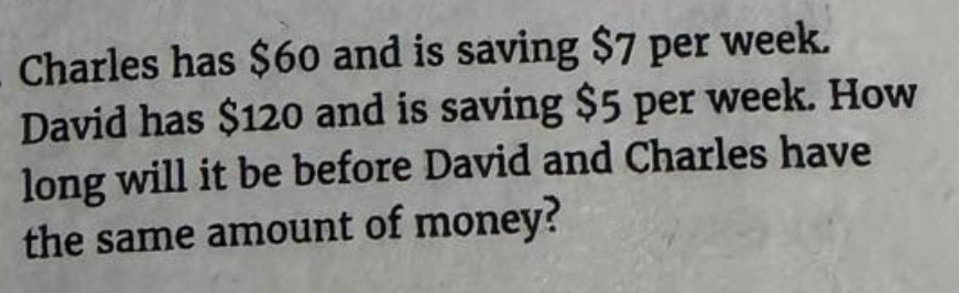 Charles has $60 and is saving $7 per week. 
David has $120 and is saving $5 per week. How 
long will it be before David and Charles have 
the same amount of money?