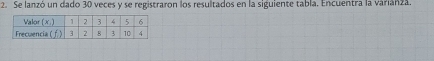 Se lanzó un dado 30 veces y se registraron los resultados en la siguiente tabla. Encuentra la variánza.