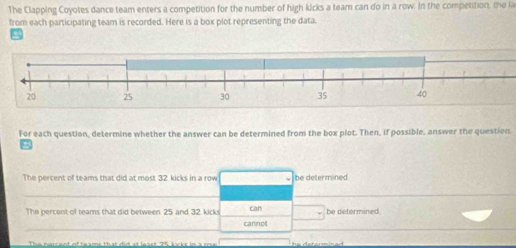 The Clapping Coyotes dance team enters a competition for the number of high kicks a team can do in a row. In the competition, the ia 
from each participating team is recorded. Here is a box plot representing the data. 
For each question, determine whether the answer can be determined from the box plot. Then, if possible, answer the question. 
a 
The percent of teams that did at most 32 kicks in a row be determined. 
The percent of teams that did between 25 and 32 kicks can be determined. 
cannot 
he detor m