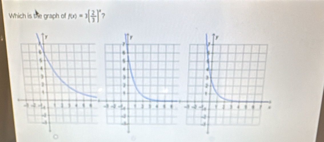 Which is the graph of f(x)=3( 2/3 )^x 2