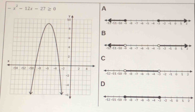 -x^2-12x-27≥ 0
A
B
C
D