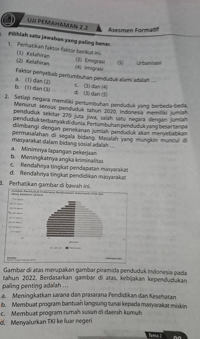 UJI PEMAHAMAN 2.2 Asesmen Formatif
Pilihlah satu jawaban yang paling benar.
1. Perhatikan faktor-faktor berikut ini.
(1) Kelahiran (3) Emigrasi (5) Urbanisasi
(2) Kelahiran (4) Imigrasi
Faktor penyebab pertumbuhan penduduk alami adalah ...
a. (1) dan (2) c. (3) dan (4)
b. (1) dan (3) d. (3) dan (5)
2. Setiap negara memiliki pertumbuhan penduduk yang berbeda-beda.
Menurut sensus penduduk tahun 2020, Indonesia memiliki jumlah
penduduk sekitar 270 juta jiwa, salah satu negara dengan jumlah
penduduk terbanyak di dunia. Pertumbuhan penduduk yang besar tanpa
diimbangi dengan penekanan jumlah penduduk akan menyebabkan
permasalahan di segala bidang. Masalah yang mungkin muncul di
masyarakat dalam bidang sosial adalah ...
a. Minimnya lapangan pekerjaan
b. Meningkatnya angka kriminalitas
c. Rendahnya tingkat pendapatan masyarakat
d. Rendahnya tingkat pendidikan masyarakat
3. Perhatikan gambar di bawah ini.
Gambar di atas merupakan gambar piramida penduduk Indonesia pada
tahun 2022. Berdasarkan gambar di atas, kebijakan kependudukan
paling penting adalah ...
a. Meningkatkan sarana dan prasarana Pendidikan dan Kesehatan
b. Membuat program bantuan langsung tunai kepada masyarakat miskin
c. Membuat program rumah susun di daerah kumuh
d. Menyalurkan TKI ke luar negeri
Tema 2