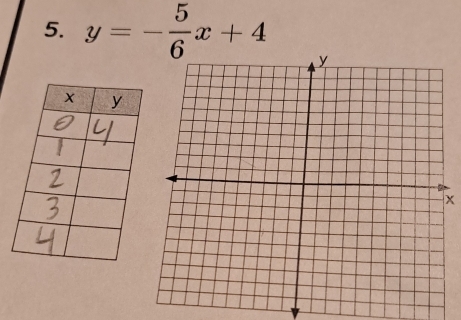 y=- 5/6 x+4
x