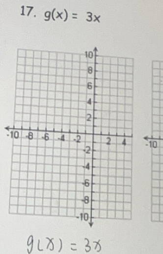 g(x)=3x
-10