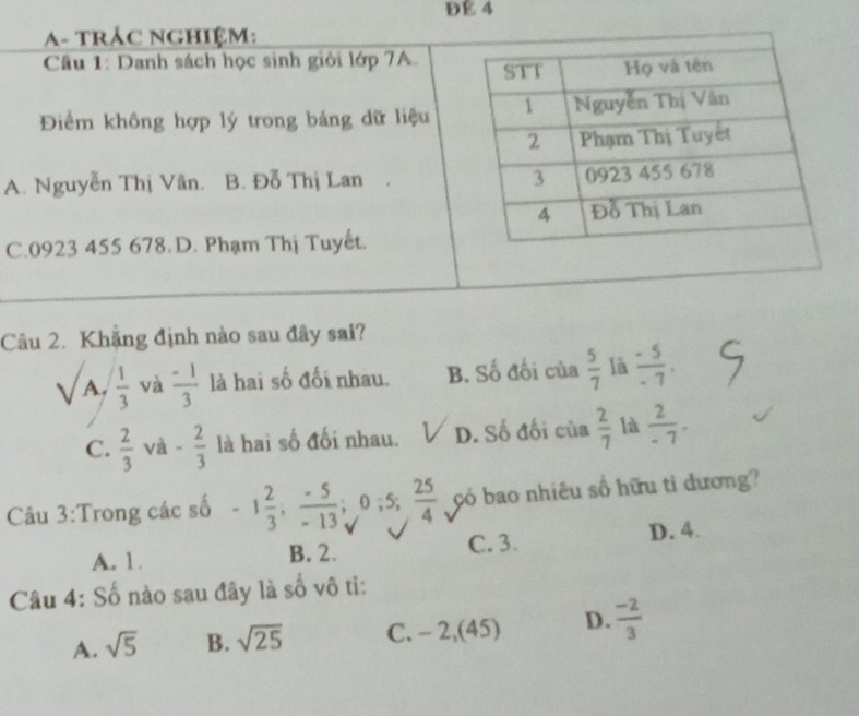 DE 4
A- trắc nghiệm:
Câu 1: Danh sách học sinh giới lớp 7A.
Điểm không hợp lý trong bảng dữ liệu
A. Nguyễn Thị Vân. B. Đỗ Thị Lan
C. 0923 455 678. D. Phạm Thị Tuyết.
Câu 2. Khặng định nào sau đây sai?
V A.  1/3  và  (-1)/3  là hai số đổi nhau. B. Số đối của  5/7  là  (-5)/-7 .
C.  2/3  và - 2/3  là hai số đối nhau. D. Số đối của  2/7  là  2/-7 . 
Câu 3:Trong các số -1 2/3 ;  (-5)/-13 ; 0; 5;  25/4  có bao nhiêu số hữu ti dương?
A. 1. B. 2. C. 3. D. 4.
Câu 4: Số nào sau đây là số vô tỉ:
A. sqrt(5) B. sqrt(25) C. - 2,(45) D.  (-2)/3 