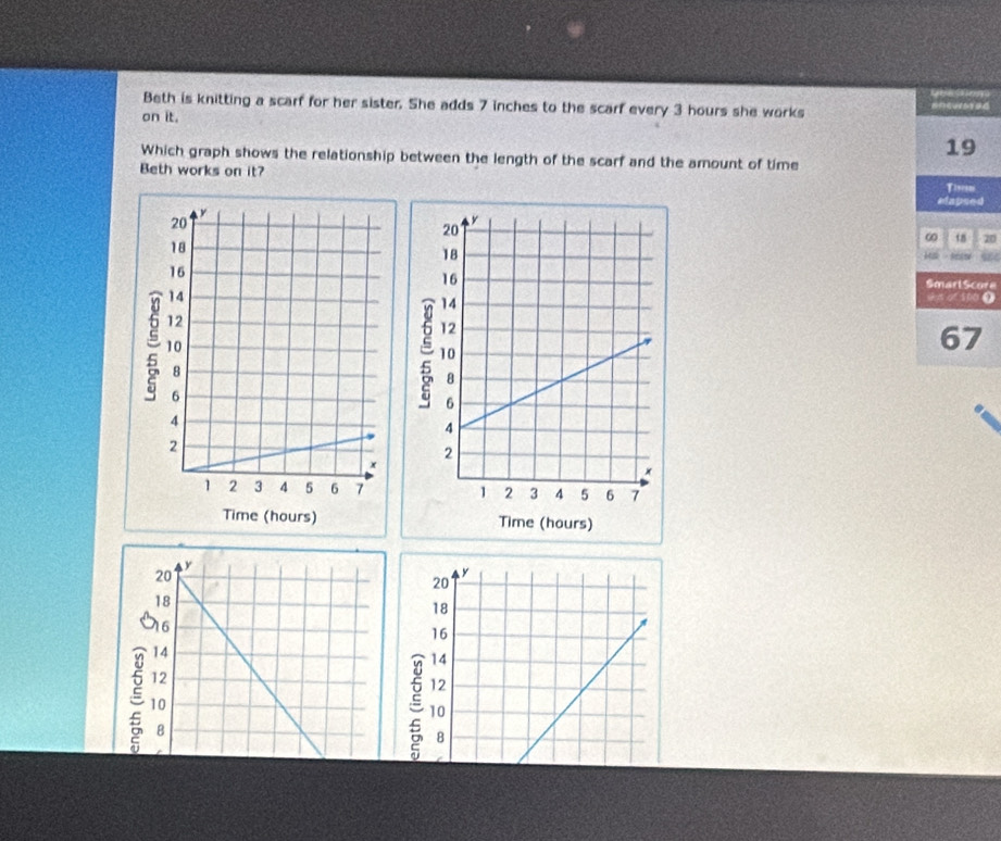 Beth is knitting a scarf for her sister. She adds 7 inches to the scarf every 3 hours she works 
on it.
19
Which graph shows the relationship between the length of the scarf and the amount of time 
Beth works on it? Tissom 
edapsed 
∞ 18 20
SmarlScore 
e n of 100 9
67
20 y
18
16
12
E 14
10
8