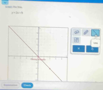 Graas the kow.
y+2x=9
Line
x
Eianatoon Check