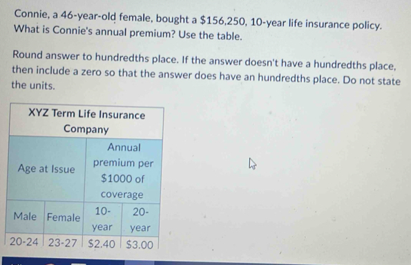 Connie, a 46-year-old female, bought a $156,250, 10-year life insurance policy. 
What is Connie's annual premium? Use the table. 
Round answer to hundredths place. If the answer doesn't have a hundredths place, 
then include a zero so that the answer does have an hundredths place. Do not state 
the units.