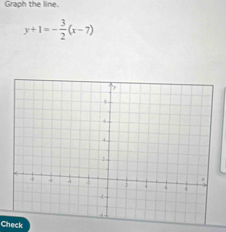 Graph the line.
y+1=- 3/2 (x-7)
Check