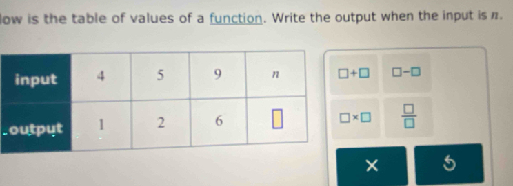 low is the table of values of a function. Write the output when the input is n.
□ -□. □ * □  □ /□  
× 5