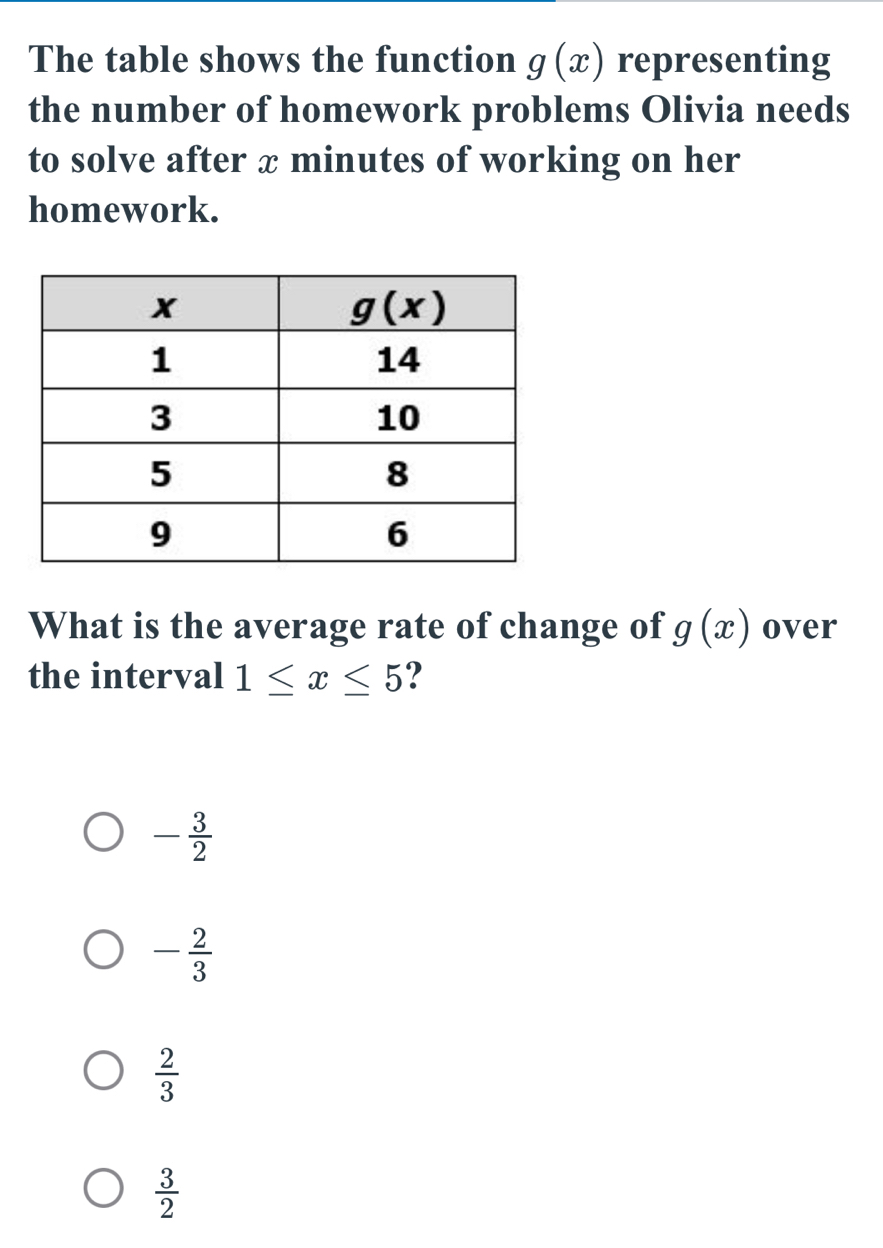 The table shows the function g(x) representing
the number of homework problems Olivia needs
to solve after x minutes of working on her
homework.
What is the average rate of change of g(x) over
the interval 1≤ x≤ 5 ?
- 3/2 
- 2/3 
 2/3 
 3/2 