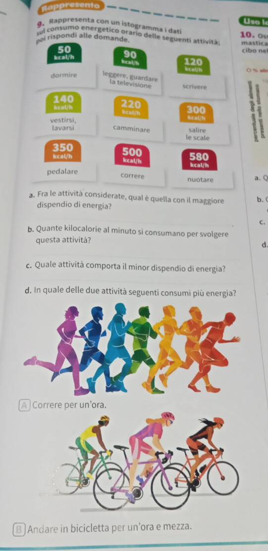 Happresento
Uso l
9. Rappresenta con un istogramma i dati
10. o
fl consumo energetico orario delle seguenti attività:
oi rispondi alle domande mastica
50 cibo nei
kcal/h 90
120
kcal/h kcaUh 
darmire leggere, guardare
10
la televisione scrivere
140 220 300
kcal/h kcaljh keal/h
vestirsi,
lavarsi camminare salire
le scale
350 500
kcal/h 580
kcal/h kcal/h
pedalare
correre nuotare a. Q
a. Fra le attività considerate, qual è quella con il maggiore b. (
dispendio di energia?
C.
b. Quante kilocalorie al minuto si consumano per svolgere
questa attività?
d.
c. Quale attività comporta il minor dispendio di energia?
d. In quale delle due attività seguenti consumi più energia?
B Andare in bicicletta per un’ora e mezza.