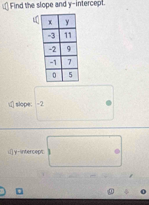 Find the slope and y-intercept. 
slope: -2
] y-intercept: