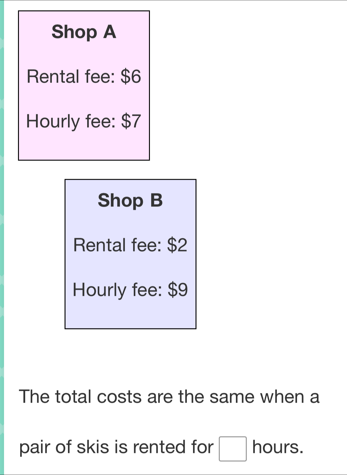 Shop A 
Rental fee: $6
Hourly fee: $7
Shop B 
Rental fee: $2
Hourly fee: $9
The total costs are the same when a 
pair of skis is rented for □ hours.