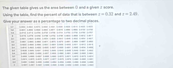 The given table gives us the area between () and a given z score.
Using the table, find the percent of data that is between z=0.32 and z=2.49.
Give your answer as a percentage to two decimal places.
B D.4B%A B.466A 6.4573 D.4582 C.4529 .4500 D4B0D C.4B=6 0.4025 D.AB23
③.A841 C.AB48 C.AB0E (.&BD≤ CAB1 &B15 0.ABB5 C.4000 ②4100 B.4706
,, 34713 3475 04720 3A8 06758 54768 04700 C4786 (4780 04787
0.4793 6.477B (478) 0.&788 0.4750 0.4790 0.4803 0.408 0 4812 0.4817
(483 8408 ()4850 ()4834 8.4828 (.28x2 8.4848 1.4550) 6.4854 1)48 7
04861 B.4B50 0.4808 ③.4877 C.4B70 ④.4572 D.4881 C.2884 04857 54823
D 9489 B.4 0.486 9.4901 B4904 D.4920 D.4000 0.811 0.42 D.48= 8
B.415 C.4803 ①.4825 ③.4025 C.4027 0.4820 D.A631 C.4900 ○.4334 B.4076
④.420 B.1002 0.40%1 2.4043 D.4045 0.4940 D.45=0 C.445 0.4821 0.4952
0.6059 C.615 06050 B 4057 C. 2010 0 x095 D.4001 C. 5000 04003 B.4054
0.4150 0.406 0.A3e7 C.Apse 2400) (4390 3.4871 (A072 (.4873 5.48F6
1 54874 0.4075 5.475 54077 C.48177 D.4575 (.4979 5.4080 (4390 5.4091
2.0 0.456Y 2.1042 15.4380 0.1022 0.4204 0.125A B.3125 C.A5H05 0.6270 2.A000