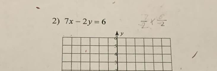 7x-2y=6