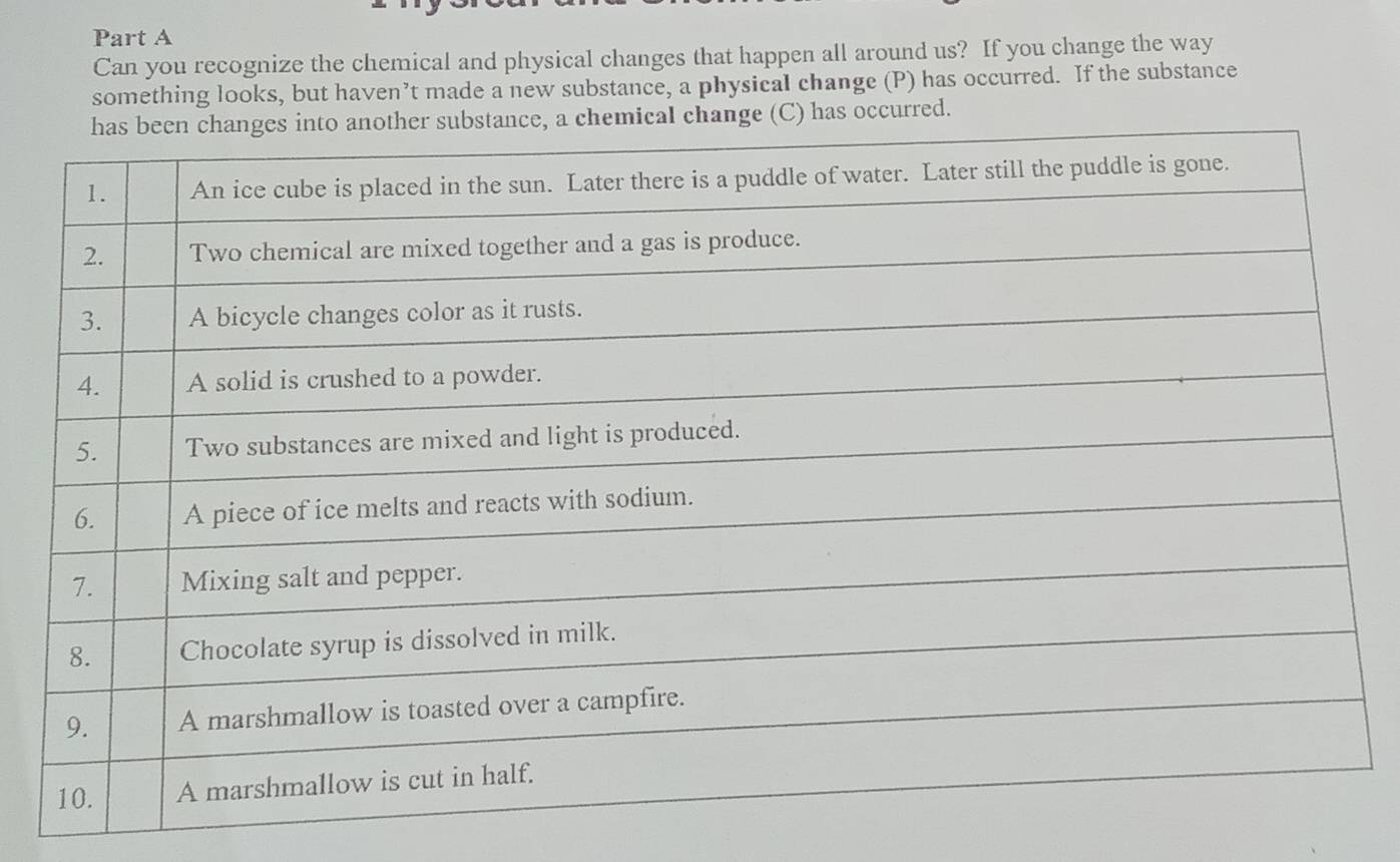 Can you recognize the chemical and physical changes that happen all around us? If you change the way 
something looks, but haven’t made a new substance, a physical change (P) has occurred. If the substance 
change (C) has occurred.