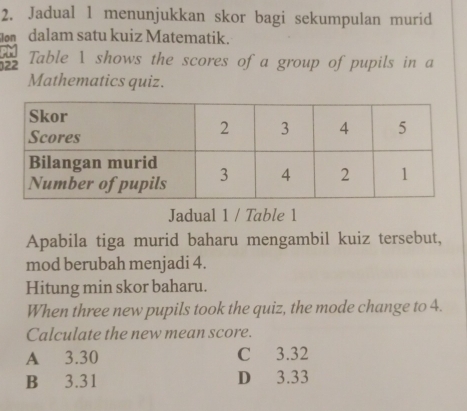 Jadual 1 menunjukkan skor bagi sekumpulan murid
dalam satu kuiz Matematik.
PM Table 1 shows the scores of a group of pupils in a
122
Mathematics quiz.
Jadual 1 / Table 1
Apabila tiga murid baharu mengambil kuiz tersebut,
mod berubah menjadi 4.
Hitung min skor baharu.
When three new pupils took the quiz, the mode change to 4.
Calculate the new mean score.
A 3.30 C 3.32
B 3.31 D 3.33