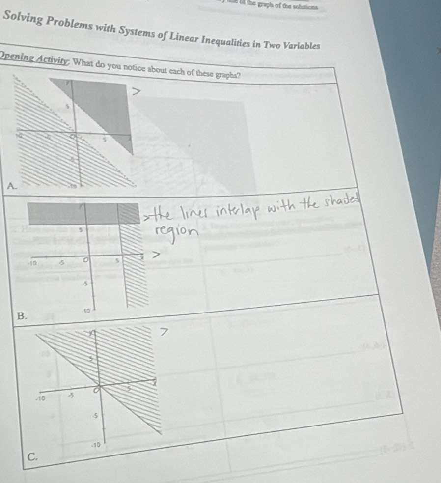 he of the graph of the solutions 
Solving Problems with Systems of Linear Inequalities in Two Variables 
Opening Activity: What do you notice about each of these graphs? 
C.