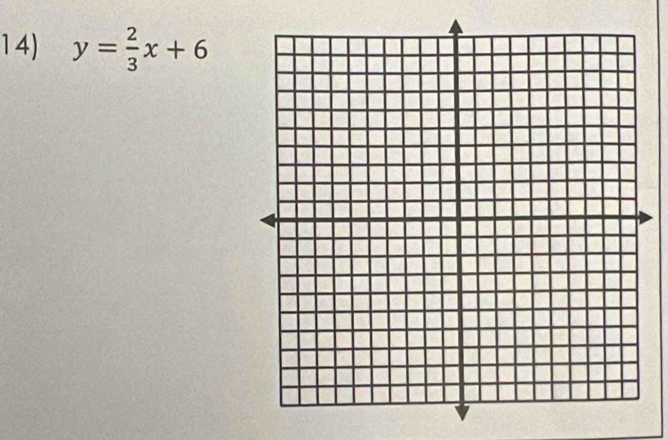 y= 2/3 x+6