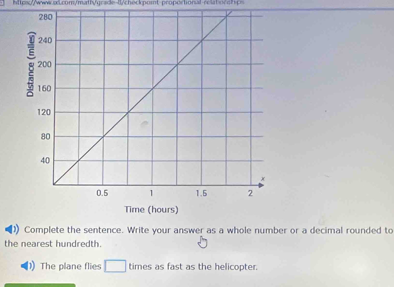 Complete the sentence. Write your answer as a whole number or a decimal rounded to 
the nearest hundredth. 
The plane flies times as fast as the helicopter.