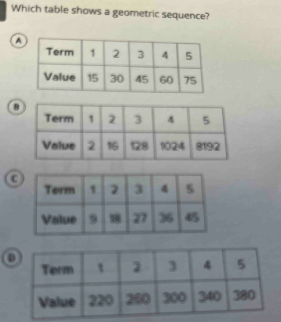 Which table shows a geometric sequence?
a
B
o