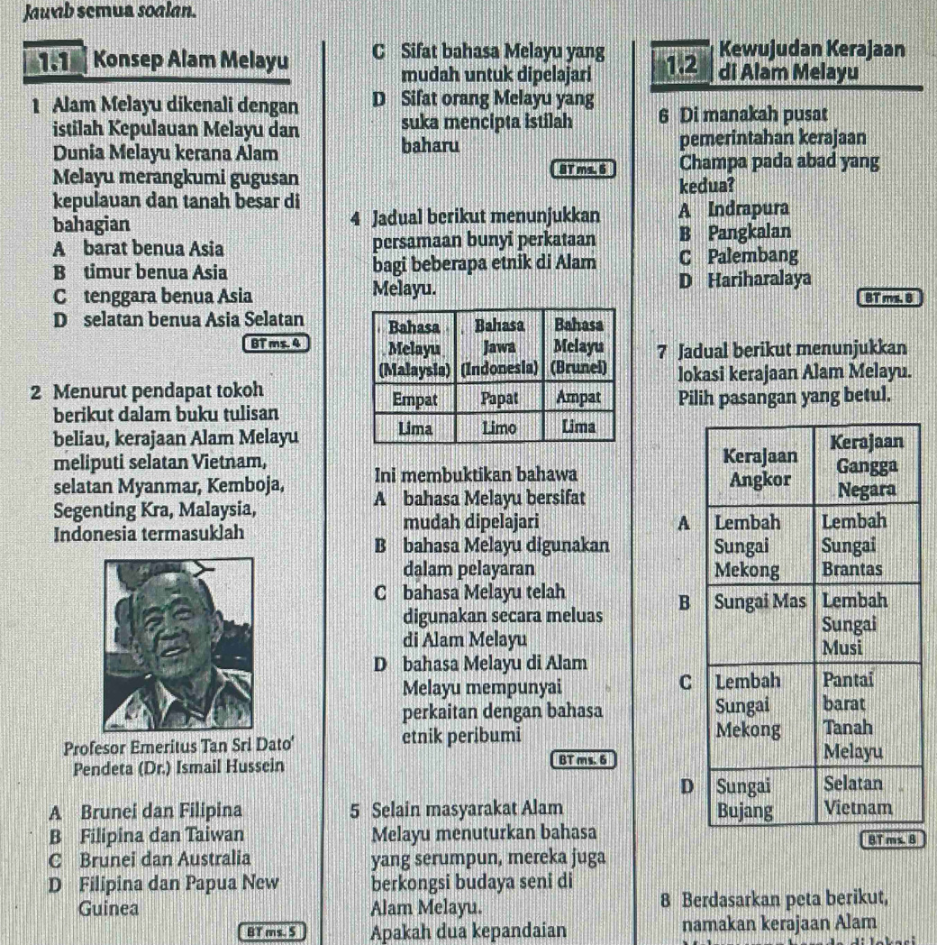 Jauvab semua soalan.
Kewujudan Kerajaan
1.1  Konsep Alam Melayu C Sifat bahasa Melayu yang 1.2 di Alam Melayu
mudah untuk dipelajari
1 Alam Melayu dikenali dengan D Sifat orang Melayu yang 6 Di manakah pusat
istilah Kepulauan Melayu dan suka mencipta istilah
Dunia Melayu kerana Alam baharu pemerintahan kerajaan
BT m±. 6 Champa pada abad yang
Melayu merangkumi gugusan
kepulauan dan tanah besar di kedua?
bahagian 4 Jadual berikut menunjukkan A Indrapura
A barat benua Asia persamaan bunyi perkataan B Pangkalan
B timur benua Asia bagi beberapa etnik di Alam C Palembang
C tenggara benua Asia Melayu. D Hariharalaya BT ms. 8
D selatan benua Asia Selatan 
BT ms. 4 7 Jadual berikut menunjukkan
lokasi kerajaan Alam Melayu.
2 Menurut pendapat tokoh  Pilih pasangan yang betul.
berikut dalam buku tulisan
beliau, kerajaan Alam Melayu
meliputi selatan Vietnam, 
Ini membuktikan bahawa
selatan Myanmar, Kemboja, A bahasa Melayu bersifat 
Segenting Kra, Malaysia, 
A
Indonesia termasuklah mudah dipelajari 
B bahasa Melayu digunakan 
dalam pelayaran 
C bahasa Melayu telah 
digunakan secara meluas B
di Alam Melayu 
D bahasa Melayu di Alam
C
Melayu mempunyai 
perkaitan dengan bahasa 
Profesor Emeritus Tan Sri Dato' etnik peribumi
Pendeta (Dr.) Ismail Hussein BT ms. 6
D
A Brunei dan Filipina 5 Selain masyarakat Alam
B Filipina dan Taiwan Melayu menuturkan bahasa8
C Brunei dan Australia yang serumpun, mereka juga
D Filipina dan Papua New berkongsi budaya seni di
Guinea Alam Melayu. 8 Berdasarkan peta berikut,
BT ms. S Apakah dua kepandaian namakan kerajaan Alam