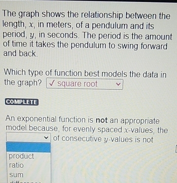 The graph shows the relationship between the 
length, x, in meters, of a pendulum and its 
period, y, in seconds. The period is the amount 
of time it takes the pendulum to swing forward 
and back. 
Which type of function best models the data in 
the graph? square root 
COMPLETE 
An exponential function is not an appropriate 
model because, for evenly spaced x -values, the 
of consecutive y -values is not