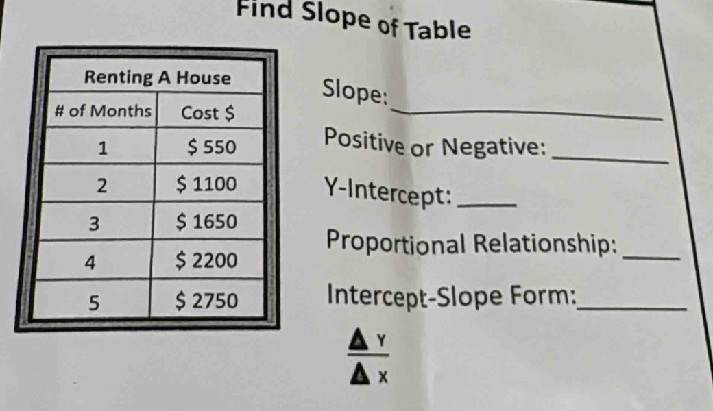 Find Slope of Table 
Slope: 
_ 
Positive or Negative: 
_ 
Y-Intercept:_ 
Proportional Relationship:_ 
Intercept-Slope Form:_
 △ Y/△ x 