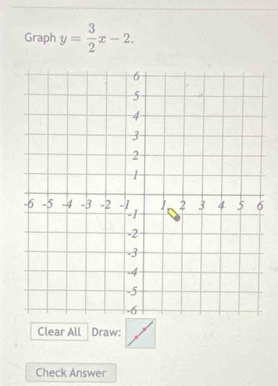 Graph y= 3/2 x-2. 
Clear All Draw: 
Check Answer