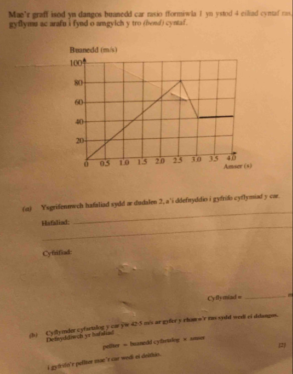 Mae'r graff isod yn dangos buanedd car rasio fformiwla 1 yn ystod 4 eiliad cyntaf ras. 
gyflymu ac arafu i fynd o amgylch y tro (bend) cyntaf. 
_ 
(α) Ysgrifennwch hafaliad sydd ar dudalen 2, a'í ddefnyddio i gyfrifo cyflymiad y car. 
_ 
Hafaliad: 
Cyfrifiad: 
Cyflymiad = _m 
(b) Cyflymder cyfartalog y car yw 42·5 m/s ar gyfer y rham o’r ras sydd wedi ei ddangos. 
Defnyddiwch yr hafaliad 
pellter = buanedd cyfartalog × amser 
2J 
i gyfrifo’r pellter mae’r car wedi ei deithio.