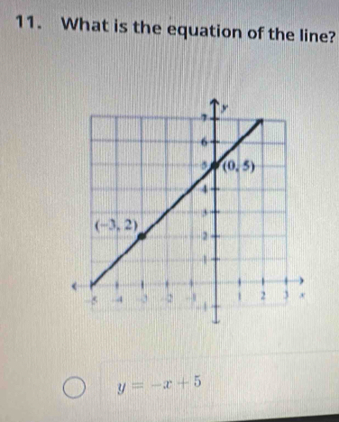 What is the equation of the line?
y=-x+5