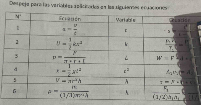 Despeje para las variables solicitadas en las siguientes ecuaciones: