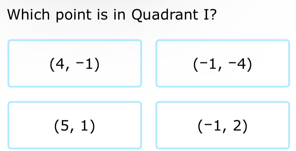 Which point is in Quadrant I?
(4,-1)
(-1,-4)
(5,1)
(-1,2)