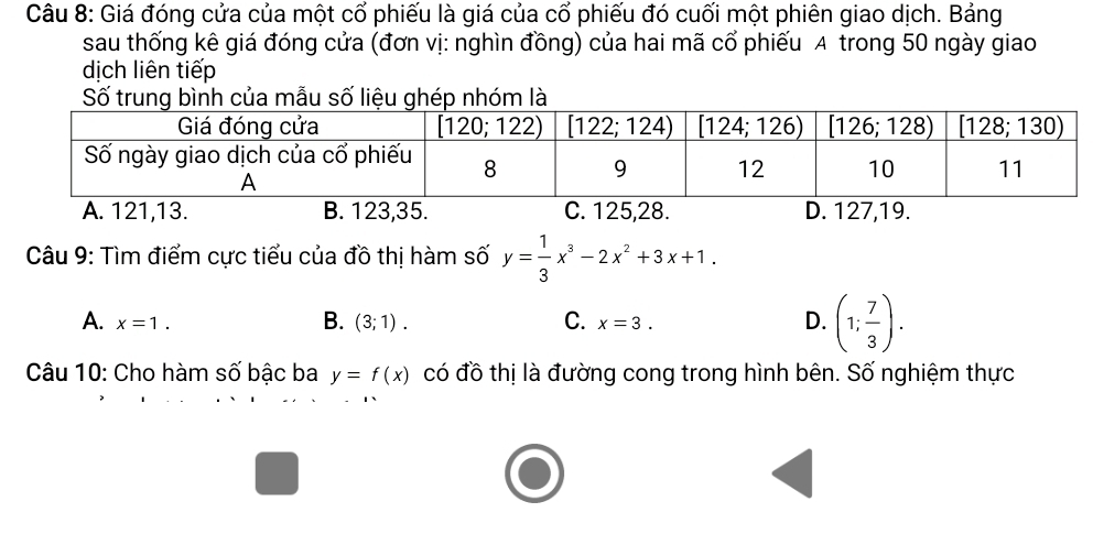 Giá đóng cửa của một cổ phiếu là giá của cổ phiếu đó cuối một phiên giao dịch. Bảng
sau thống kê giá đóng cửa (đơn vị: nghìn đồng) của hai mã cổ phiếu A trong 50 ngày giao
dịch liên tiếp
Số trung bình của mẫu số liệu ghép nhóm là
A. 121,13. B. 123,35. C. 125,28. D. 127,19.
Câu 9: Tìm điểm cực tiểu của đồ thị hàm số y= 1/3 x^3-2x^2+3x+1.
A. x=1. x=3. (1; 7/3 ).
B. (3;1). C. D.
Câu 10: Cho hàm số bậc ba y=f(x) có đồ thị là đường cong trong hình bên. Số nghiệm thực