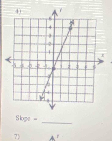 Slope =
7)