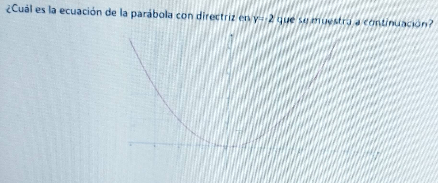 ¿Cuál es la ecuación de la parábola con directriz en y=-2 que se muestra a continuación?