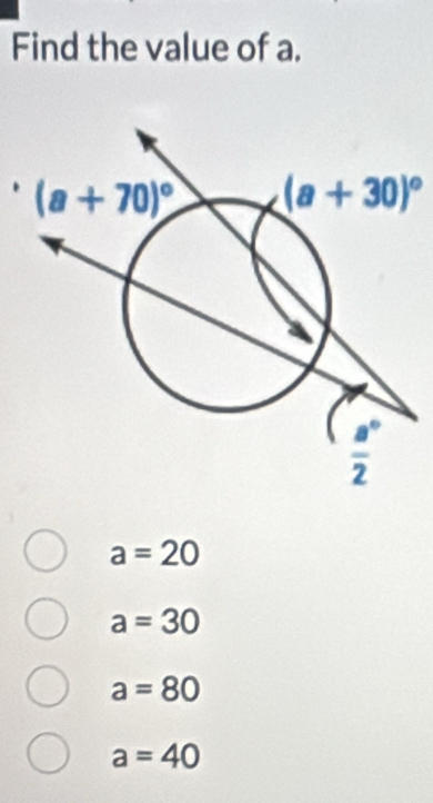 Find the value of a.
a=20
a=30
a=80
a=40