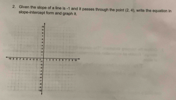 Given the slope of a line is -1 and it passes through the point (2,4) , write the equation in 
slope-intercept form and graph it.