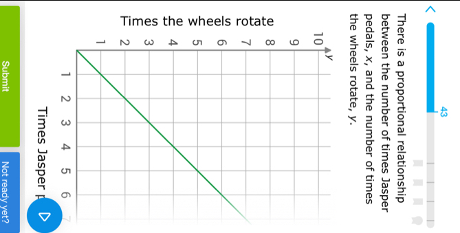 Times the wheels rotate 
。
4 a r
a
①