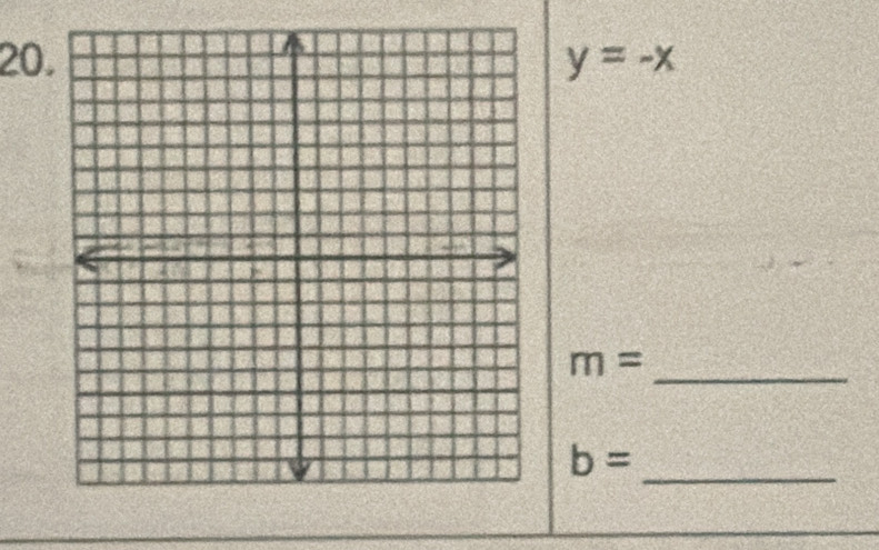 20 y=-x
_ m=
b=
_