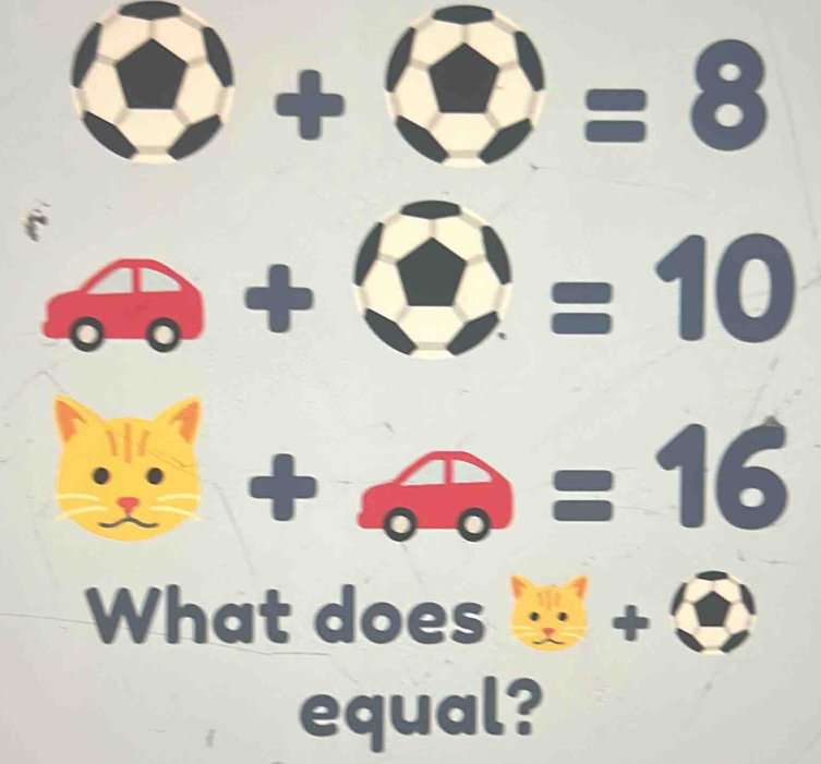 =8
=10
=16
What does + 
equal?