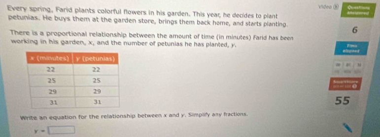 Video ⑥ Otestions 
Every spring, Farid plants colorful flowers in his garden. This year; he decides to plant Aslured 
petunias. He buys them at the garden store, brings them back home, and starts planting. 
6 
There is a proportional relationship between the amount of time (in minutes) Farid has been 
working in his garden, x, and the number of petunias he has planted, y. Time 
elged 
01 
Sose 
23 00 ● 
55 
Write an equation for the relationship between x and y. Simplify any fractions.
y=□